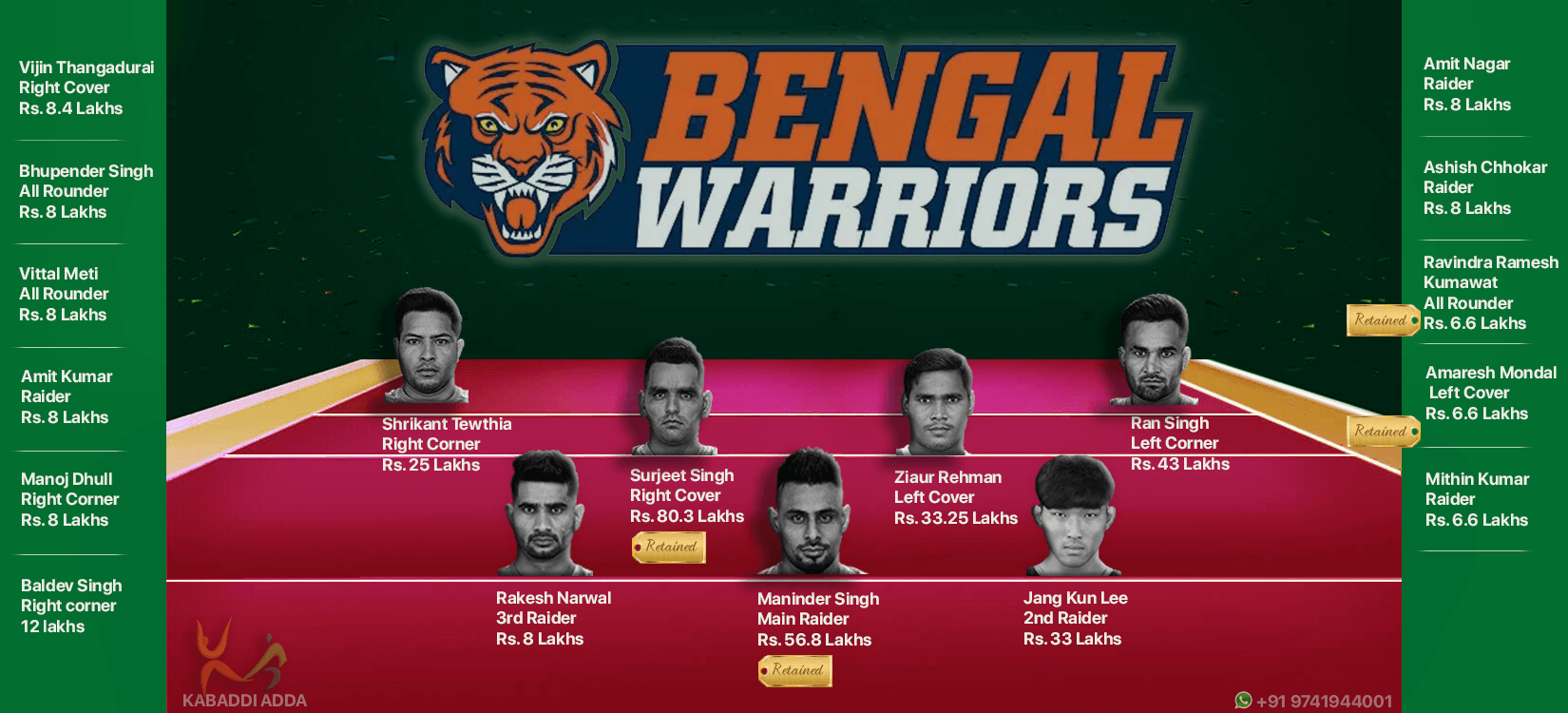 Bengal Warriors