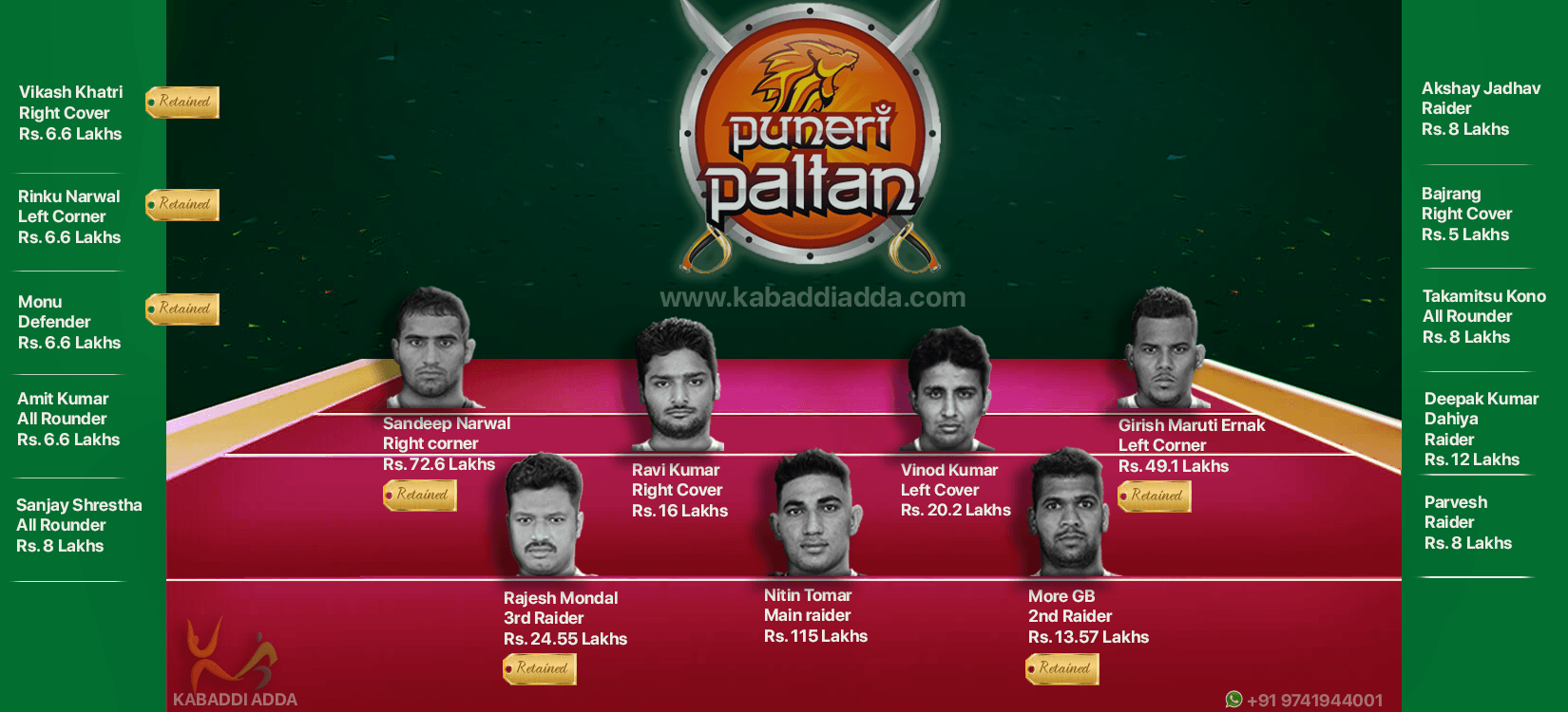 Puneri Paltan