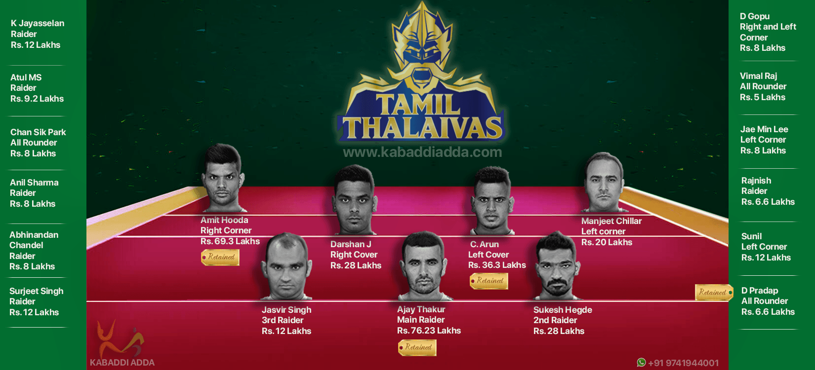 Tamil Thalaivas