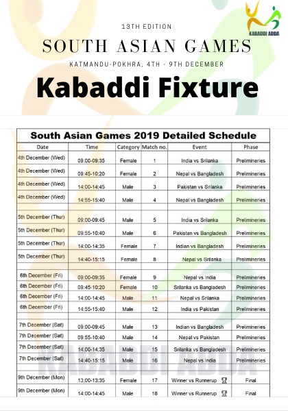 Fixture