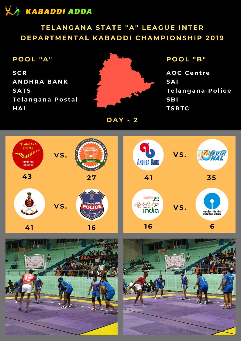 Day 2 Telangana State A-League Inter Departmental Tournament