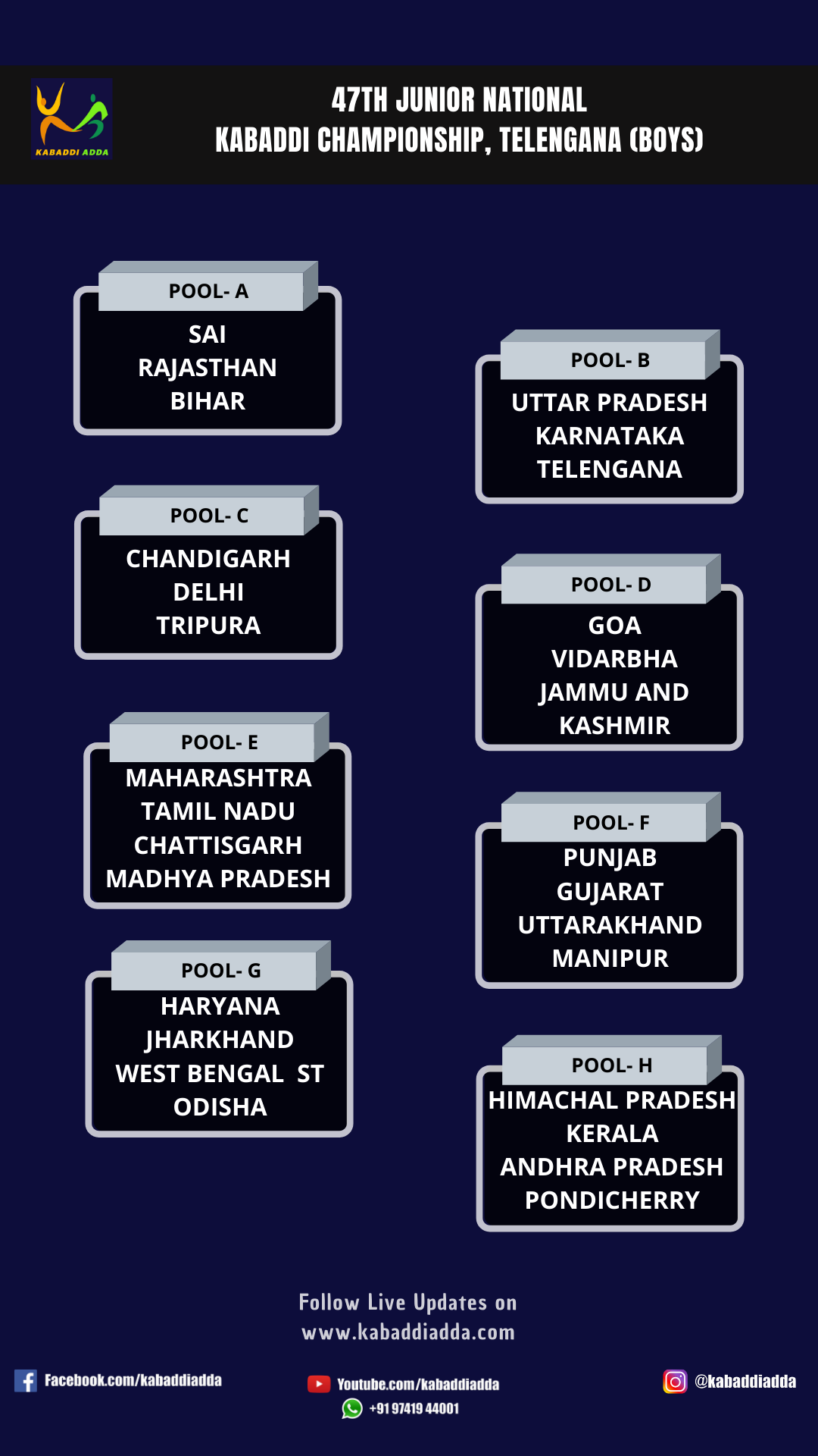 DETAILS OF BOYS POOL