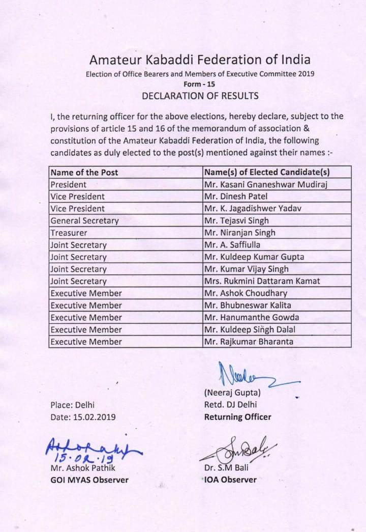 AKFI Election Results