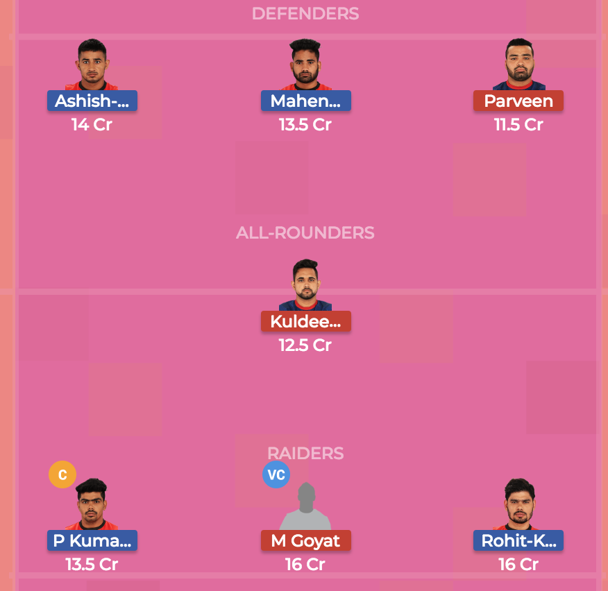 Dream 7, Bengaluru Bulls Vs. Haryana Steelers Team 1