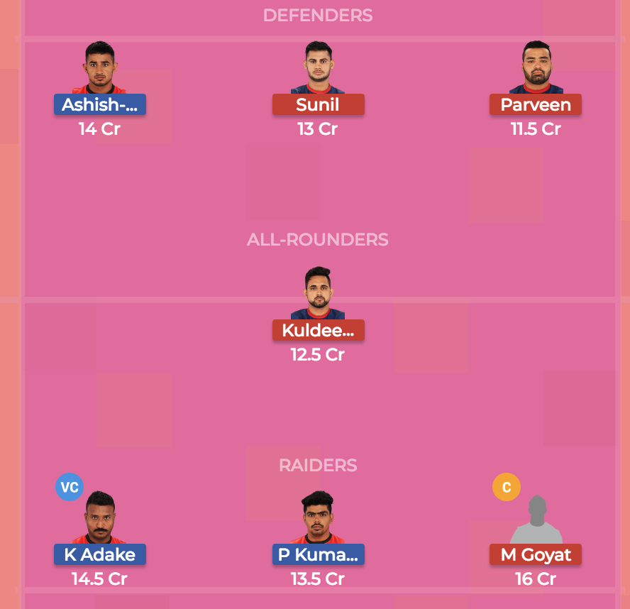 Dream 7, Bengaluru Bulls Vs. Haryana Steelers Team 2