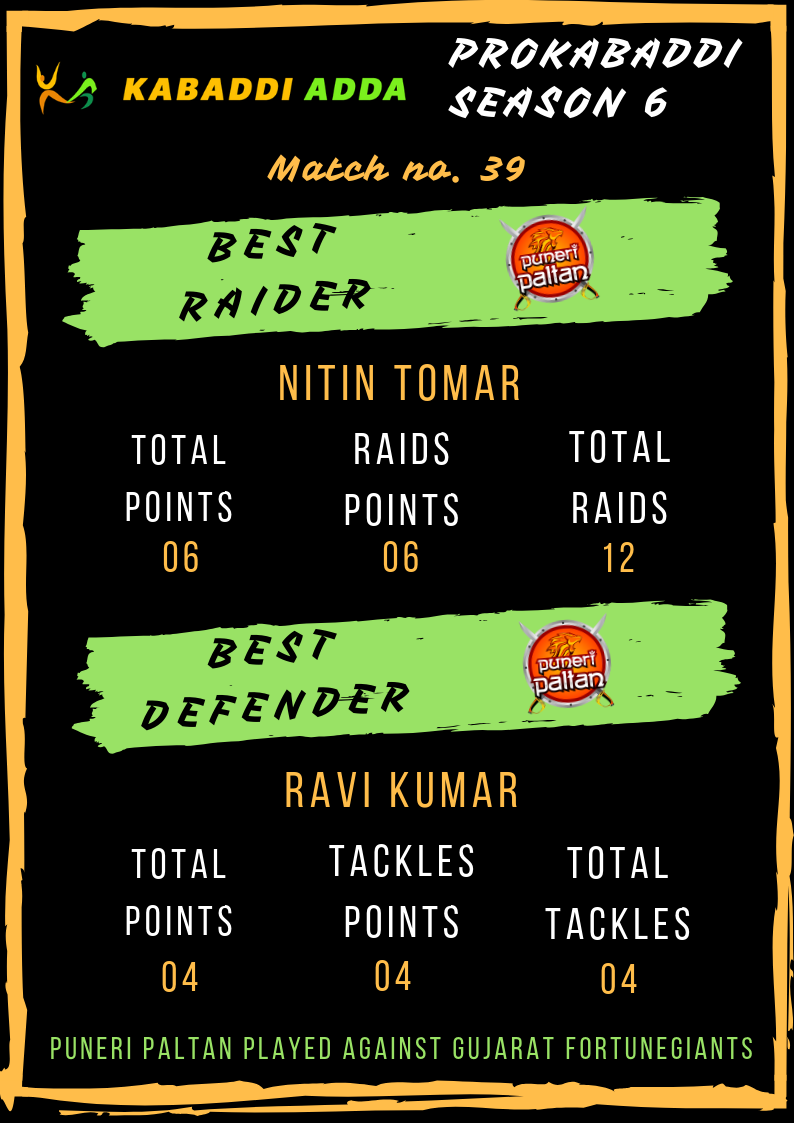 Puneri Paltan best raider and defender