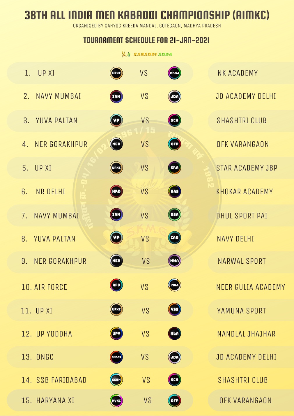 38th AIMKC Day2 Schedule