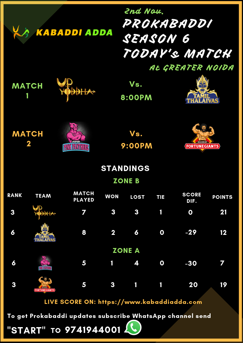 Prokabaddi Season 6, day 23rd Schedule