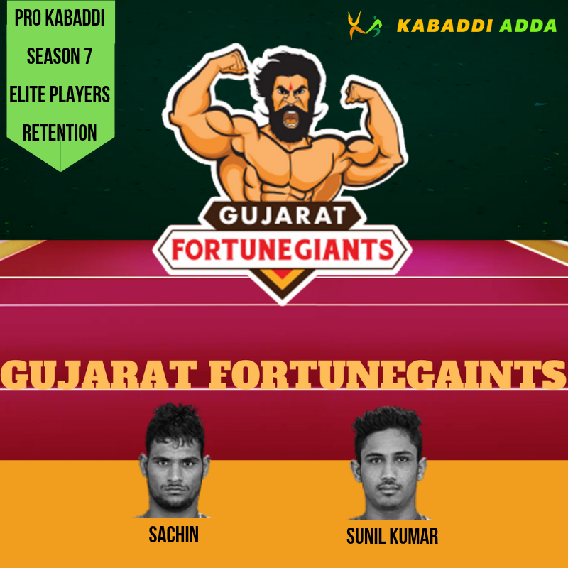 Gujarat Fortunegiants retained players list