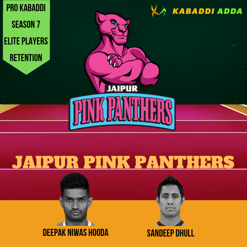 Jaipur Pink Panthers retained players list