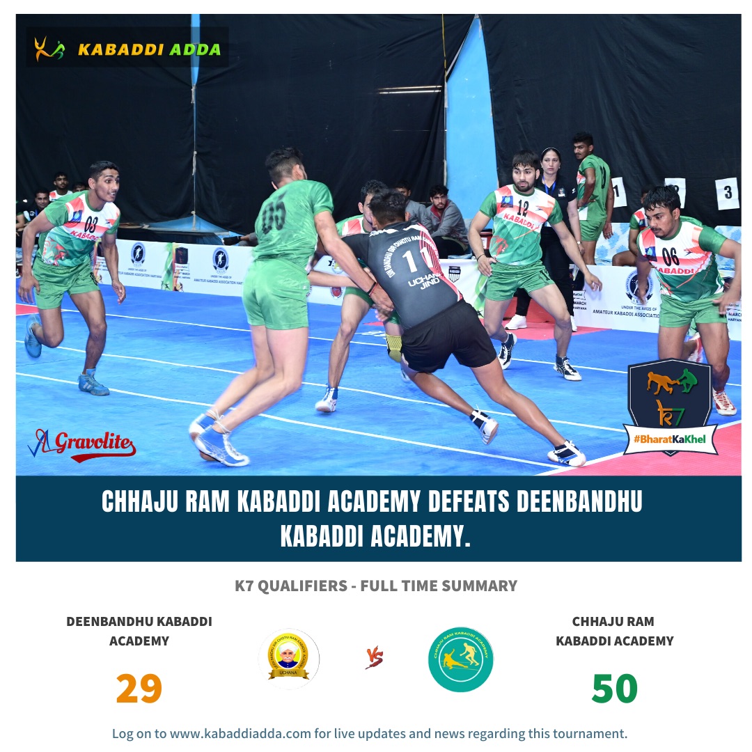 Ram Meher Singh Academy scores a win