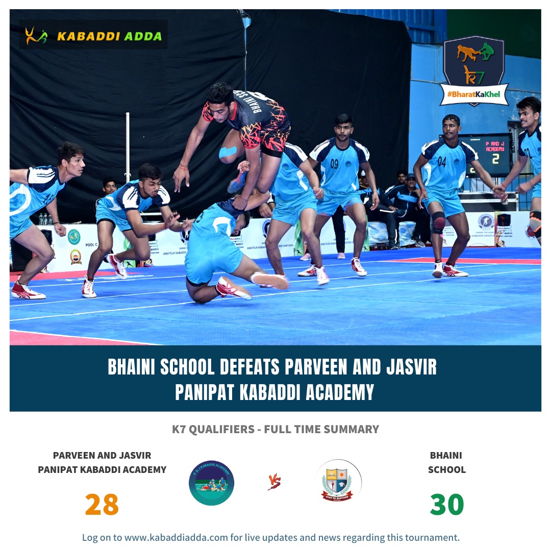 Bhaini school wins 3rd match in a row