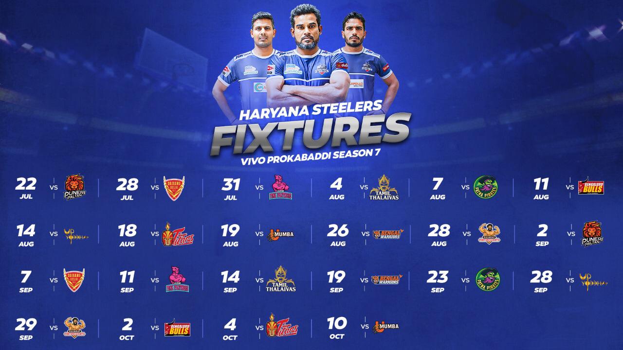 Haryana Steelers Match Schedule