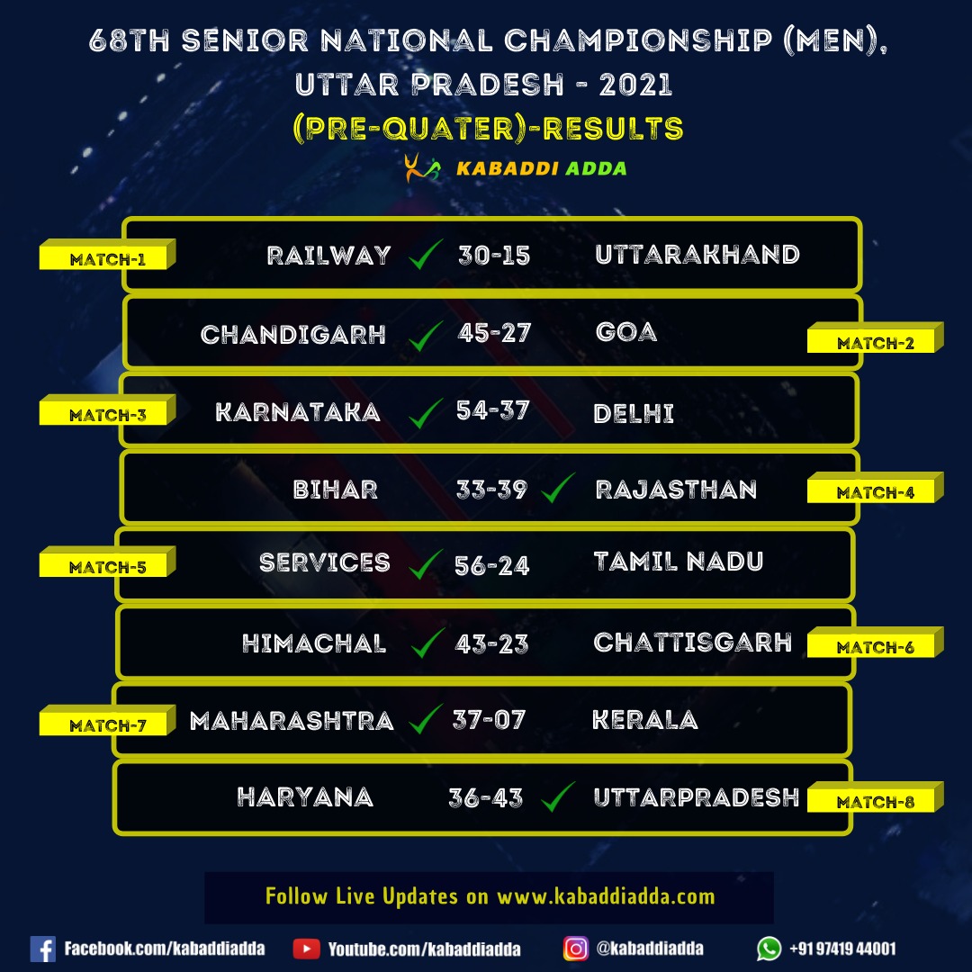 prequarters results