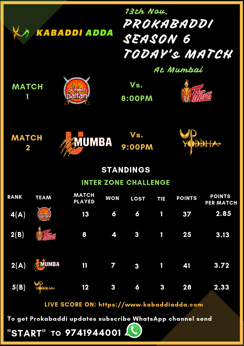 Prokabaddi Season 6, day 31 Schedule