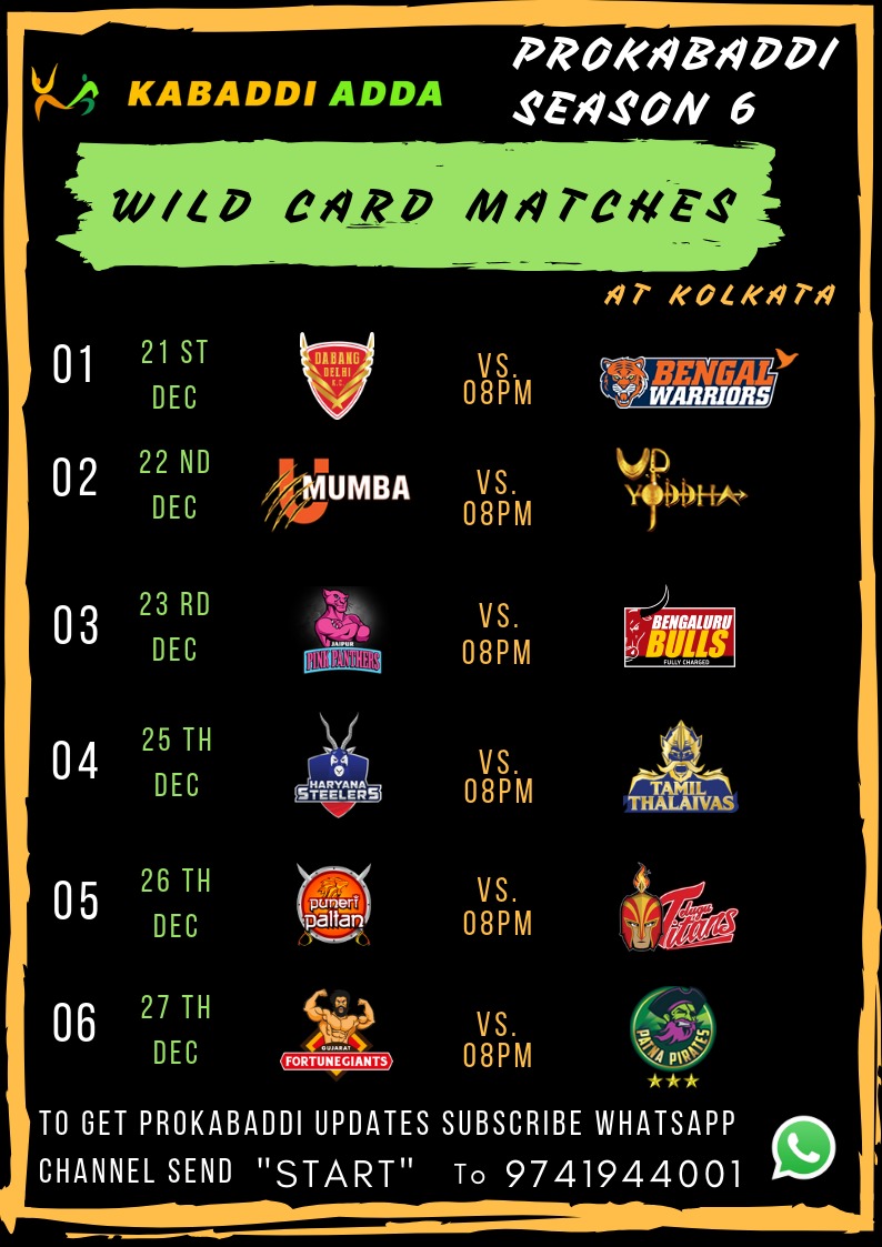 Prokabaddi season 6 Inter-Zonal Wildcard matches