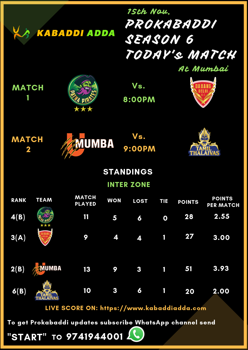 Prokabaddi season 6, day 33 schedule