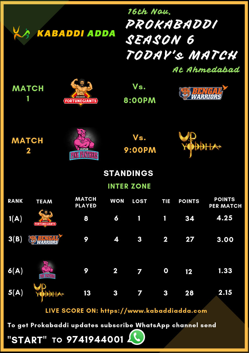 Prokabaddi season 6, day 34th schedule