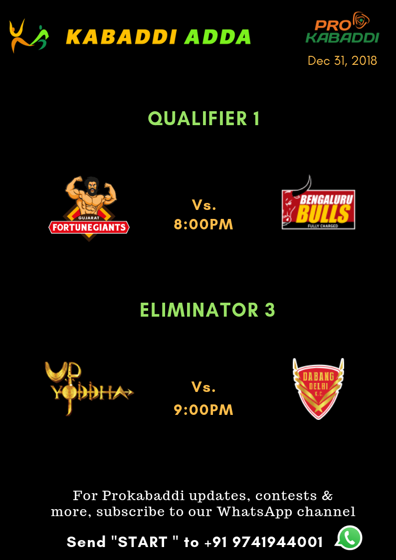 Prokabaddi season 6 schedule