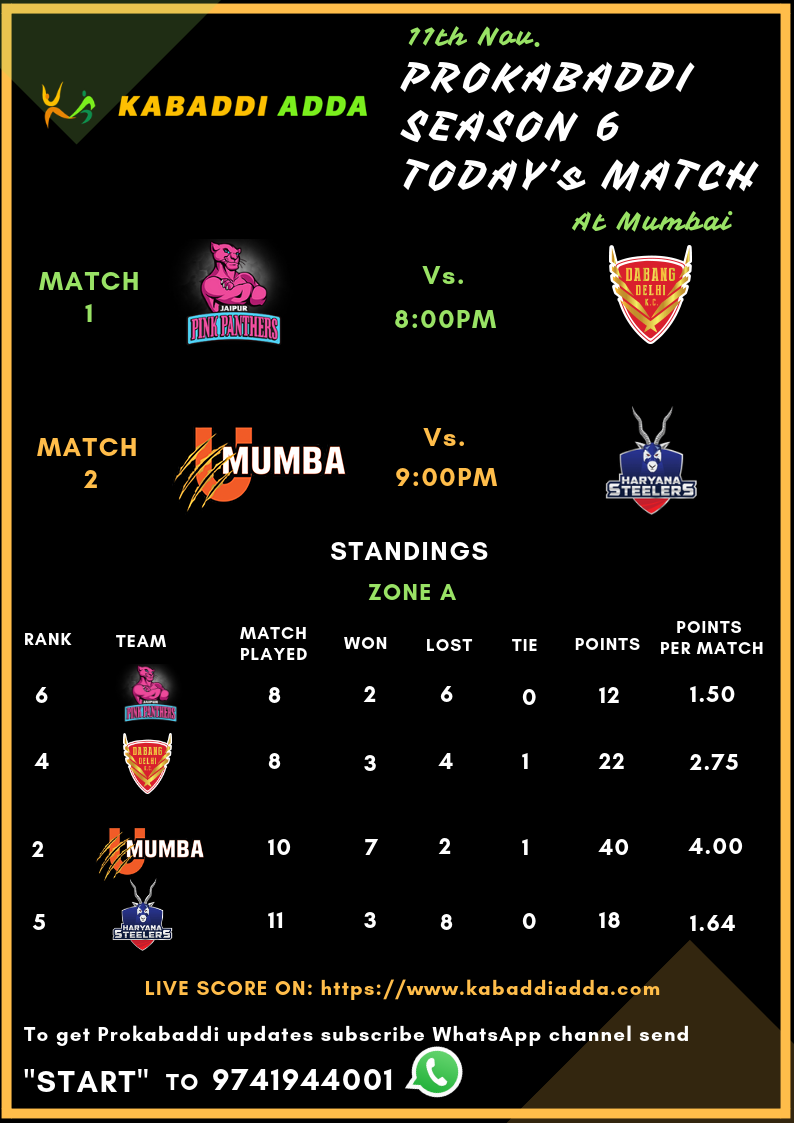 Prokabaddi season 6, day 30 Schedule