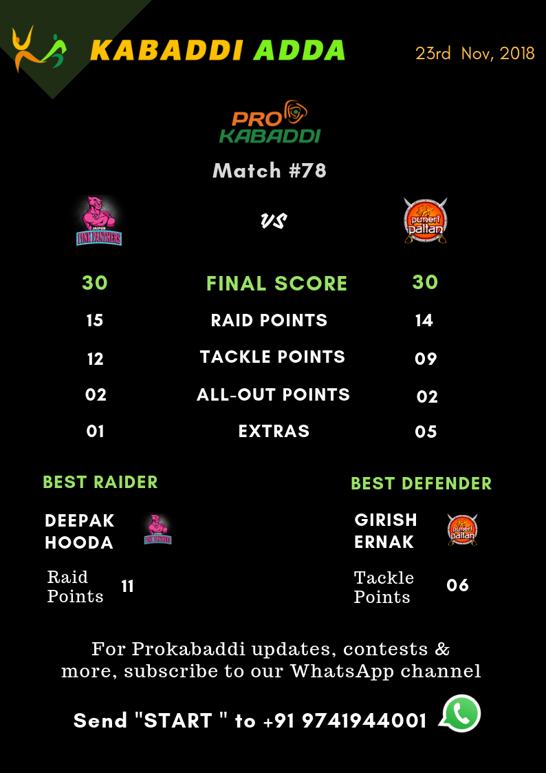 Puneri Paltan Vs. Jaipur Pink Panthers Final Score