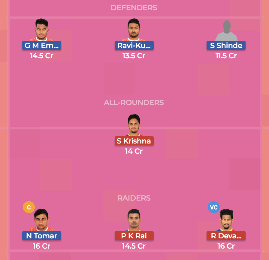 Dream 7 preview Puneri Paltan Vs. UP Yoddha, team 1