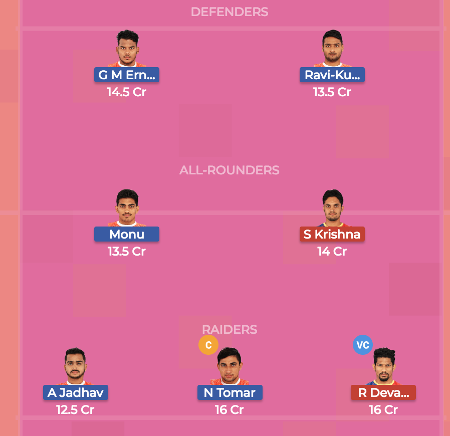 Dream 7 preview Puneri Paltan Vs. UP Yoddha, team 2