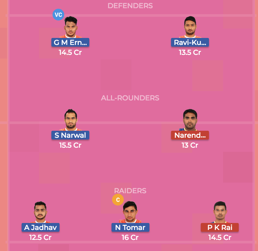 Dream 7 preview Puneri Paltan Vs. UP Yoddha, team 3