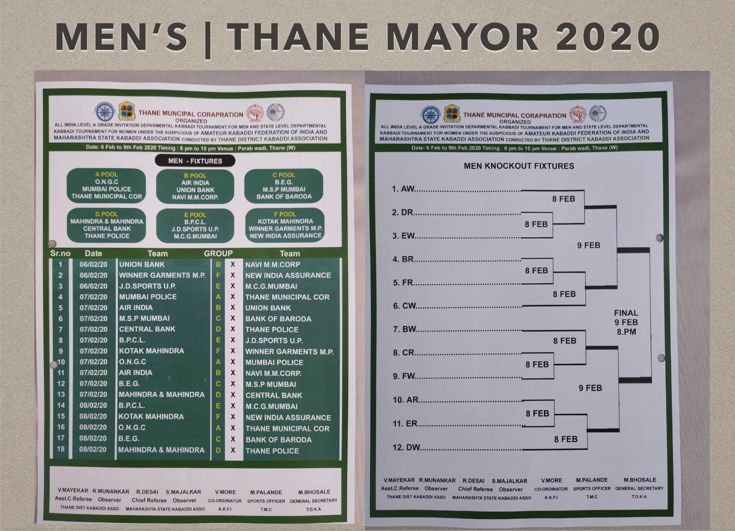 Mens Thane Mayor