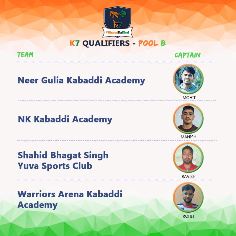 pool B k7 qualifiers