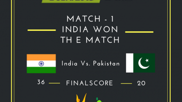 Kabaddi Masters Dubai India Pakistan Score