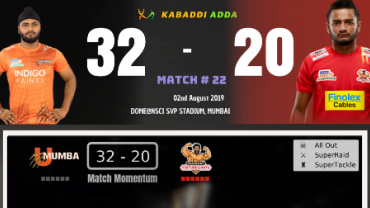 Po Kabaddi Live U mumba vs Gujarat FortuneGiants