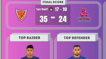 Pro Kabaddi Live Daband Delhi vs Jaipur Pink Panthers