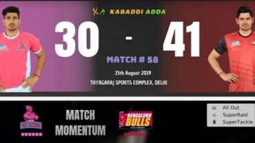 Pro Kabaddi Live Jaipur Pink Panthers vs Bengaluru Bulls