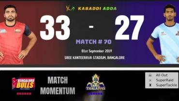 Bengaluru Bulls is playing against Tamil Thalaivas