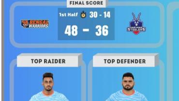 Pro Kabaddi Live Bengal Warriors vs Haryana steelers