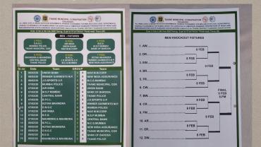 Thane Mayor Trophy Fixtures