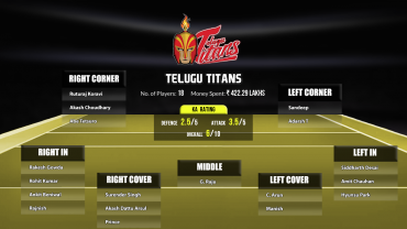 Telugu Titans