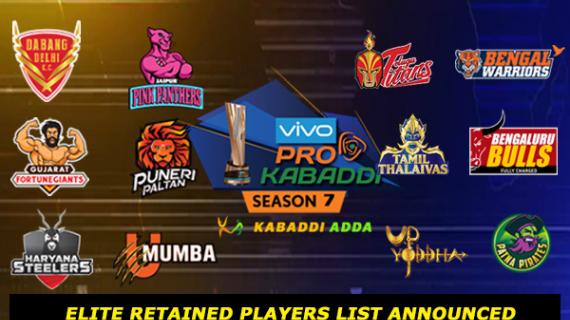 Pro Kabaddi Season 7 elite retained players list