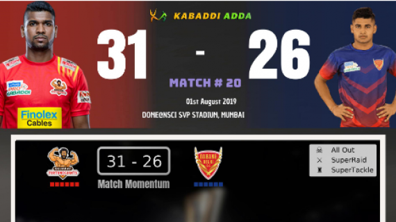 Pro Kabaddi Live Gujarat Fortune Giants vs Daband Delhi KC