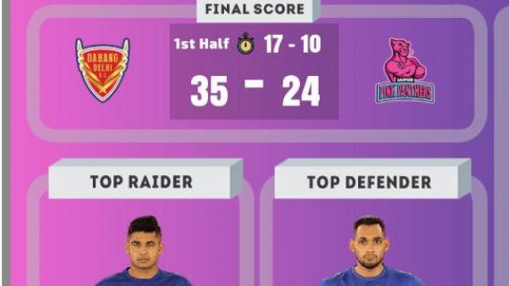 Pro Kabaddi Live Daband Delhi vs Jaipur Pink Panthers