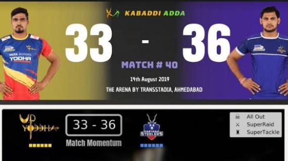 Pro Kabaddi live UP vs Haryana