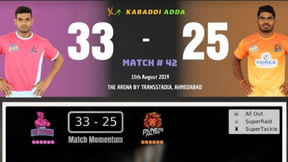 Pro Kabaddi Live JP vs PU