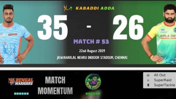 Pro Kabaddi Live Bengal Warriors vs Patna Pirates