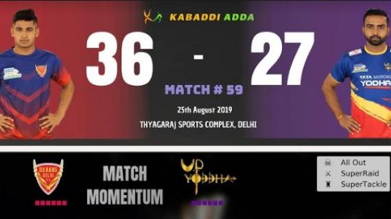 Pro kabaddi Live Dabang Delhi vs UP Yoddha