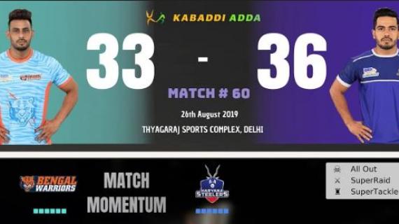 Pro kabaddi Live Bengal Warriors vs Haryana Steelers