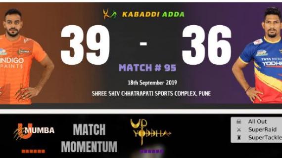  U Mumba is playing against UP Yoddhas