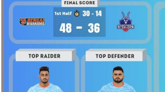 Pro Kabaddi Live Bengal Warriors vs Haryana steelers