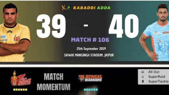 Telugu Titans vs Bengal Warriors