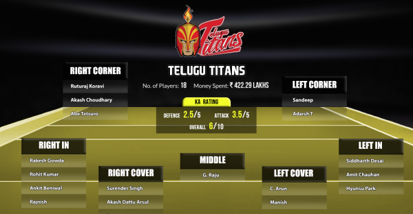 Telugu Titans